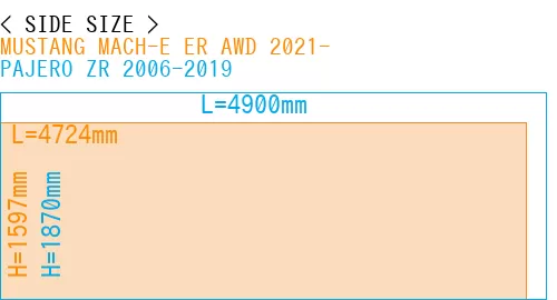 #MUSTANG MACH-E ER AWD 2021- + PAJERO ZR 2006-2019